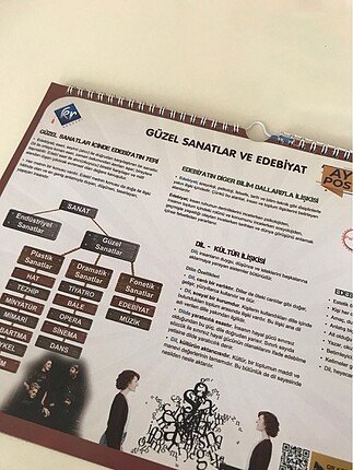  Edebiyat poster