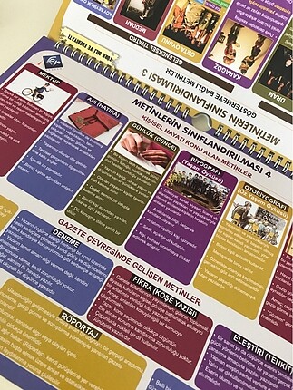 Beden Edebiyat poster