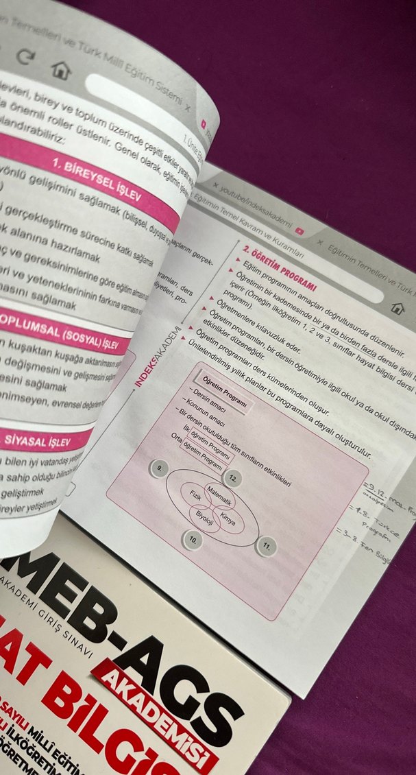 2025 MEB-AGS Akademisi Eğitim Notları Seti ders notu - Görsel 5