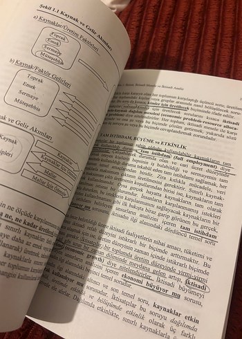 İktisada Giriş Kitabı - Prof. Dr. Erdal M. Ünsal - Görsel 6