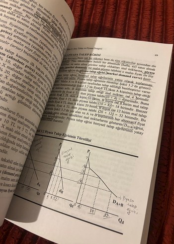 İktisada Giriş Kitabı - Prof. Dr. Erdal M. Ünsal - Görsel 5