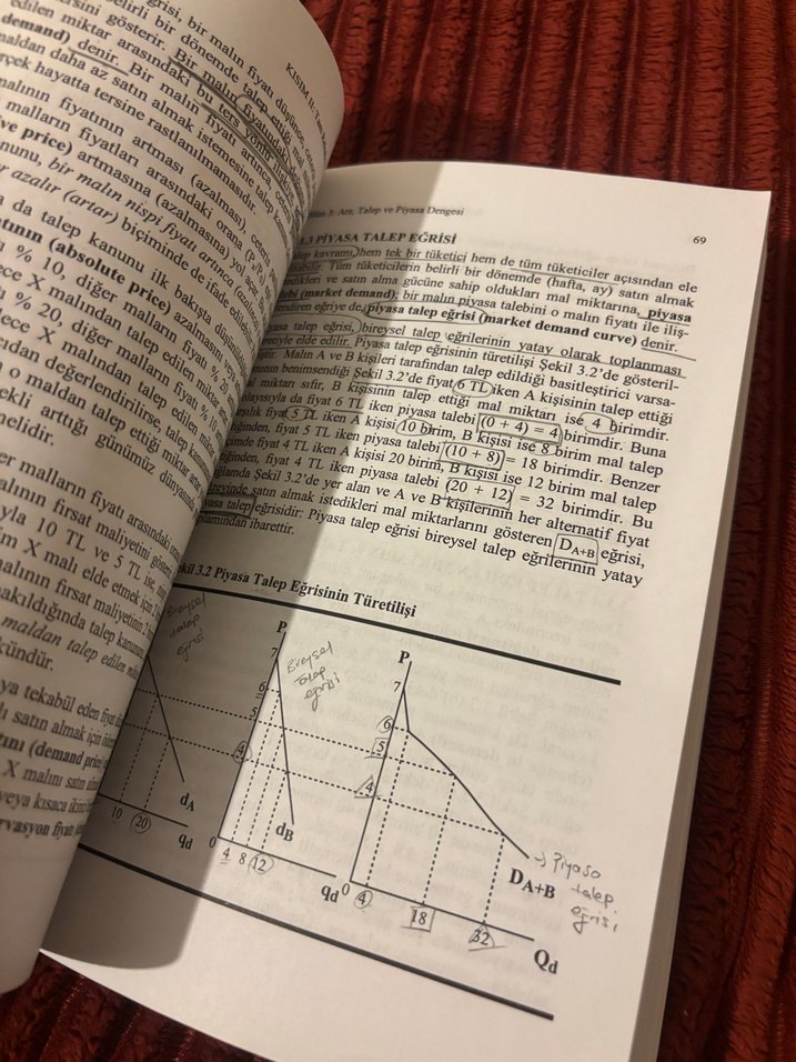 İktisada Giriş Kitabı - Prof. Dr. Erdal M. Ünsal - Görsel 5