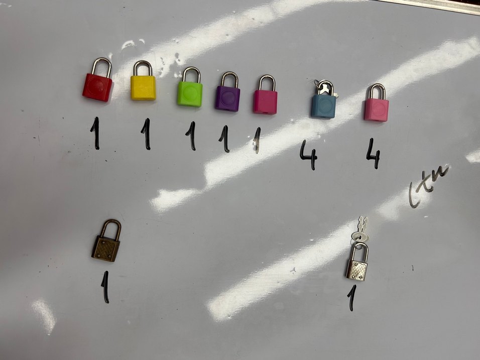 Mavi Kilitli Plastik Aksesuar - Görsel 3