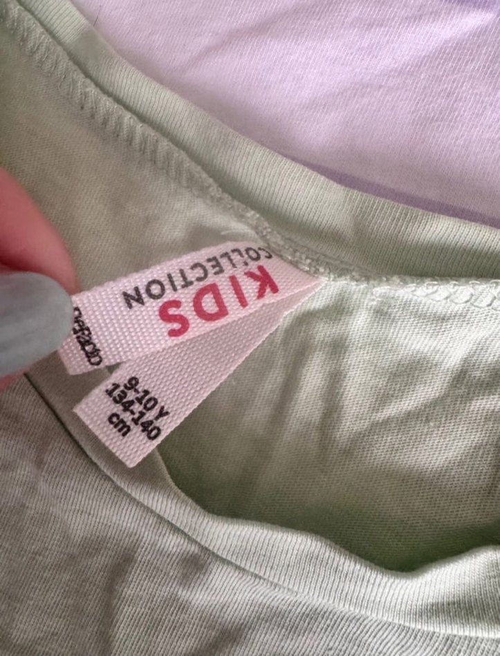 Çocuk Giyim - Görsel 2