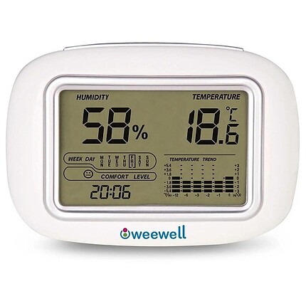 Weewell nem ölçer saat