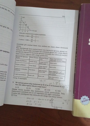 Ceteris Paribus İktisat Soruları Tamamı Çözümlü - Görsel 2