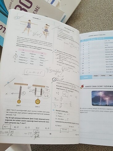 Ayt fizik  - Görsel 2