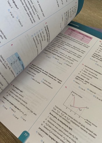 Bilfen TYT Kimya Soru Bankası