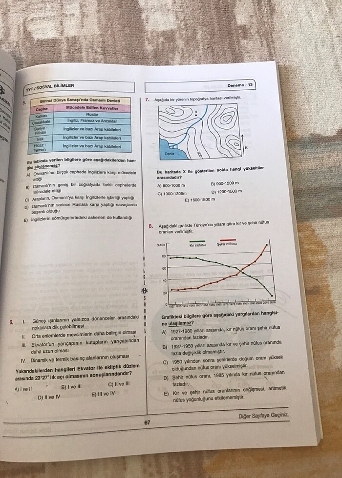 Sosyal bilimler branş denemesi - Görsel 3