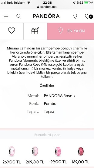Beden Pandora