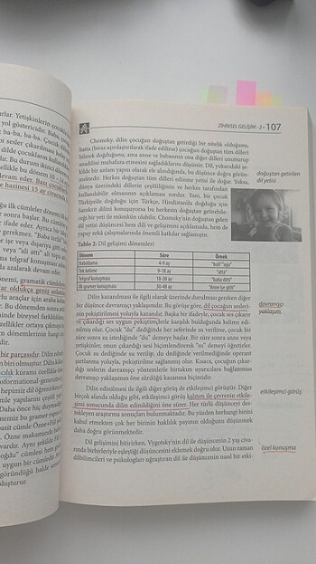  Beden Eğitim psikolojisi 