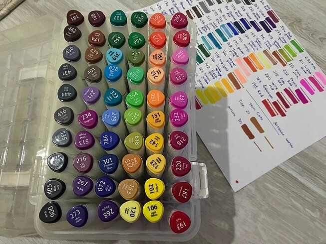 Artzone marker