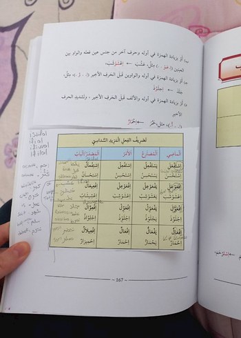 Üniversite Ders Kitapları Seti 6 Cilt - Görsel 5