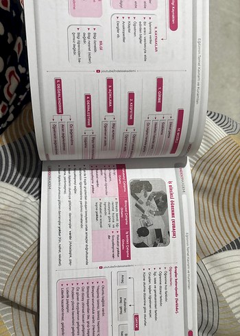 2026 MEB AGS Eğitim Temelleri Ders Notları - Görsel 2