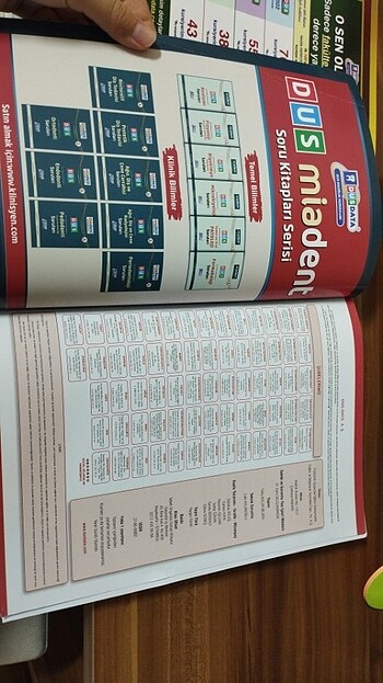  Anatomi dusdata kitabı