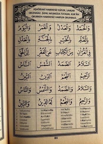 Kolay Kur'an Dili Elifbası - Yusuf Tavaslı