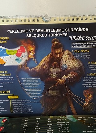 Beden Renk TYT Poster Seti