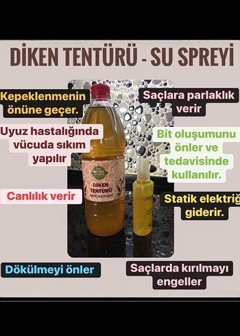 Saç Bakım Ürünü
