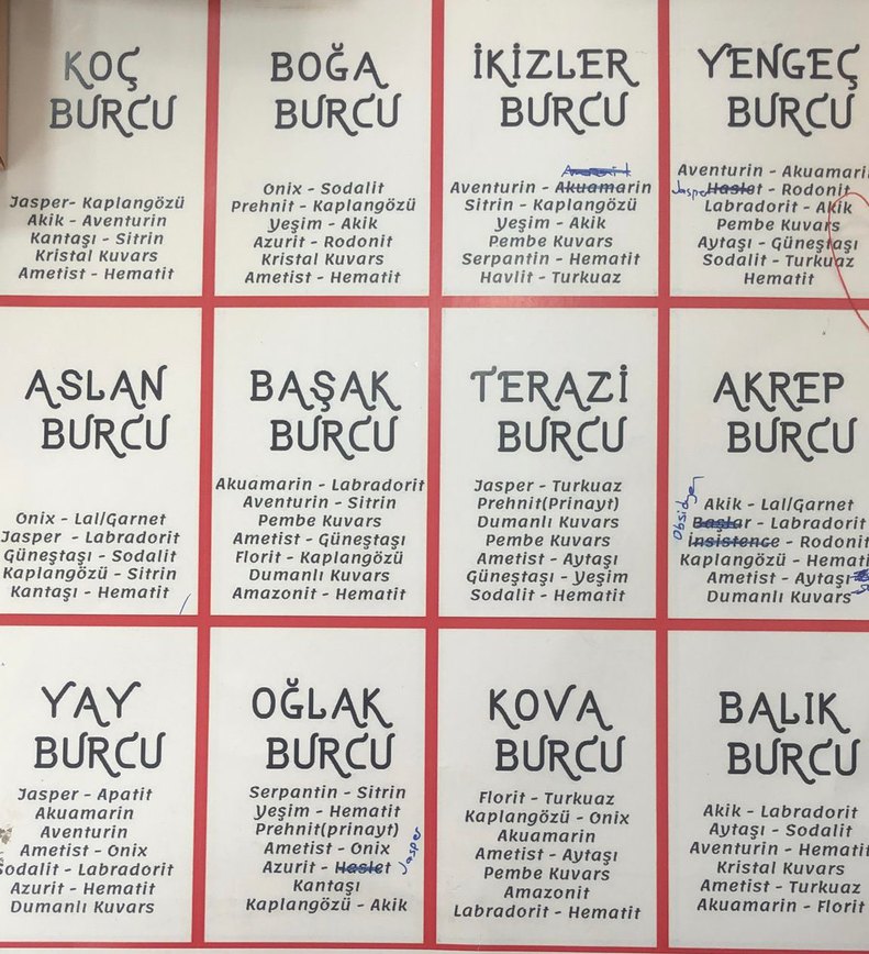 Burç şifa bileklikler - Görsel 5