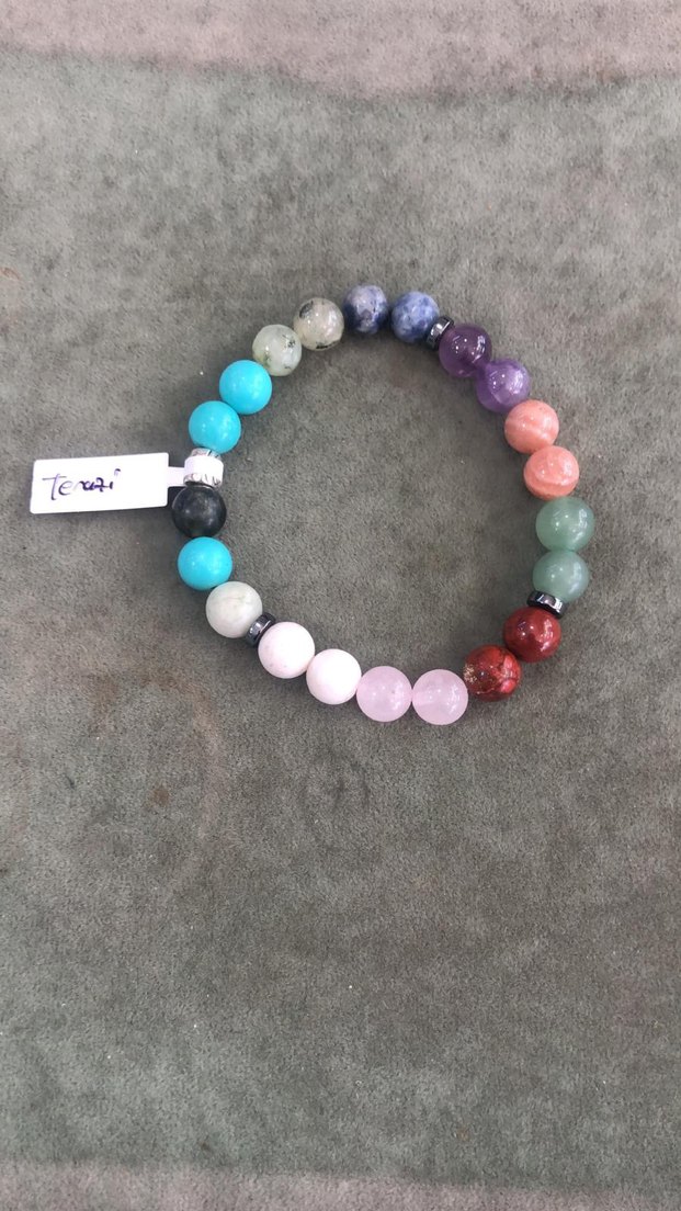 Burç şifa bileklikler - Görsel 2