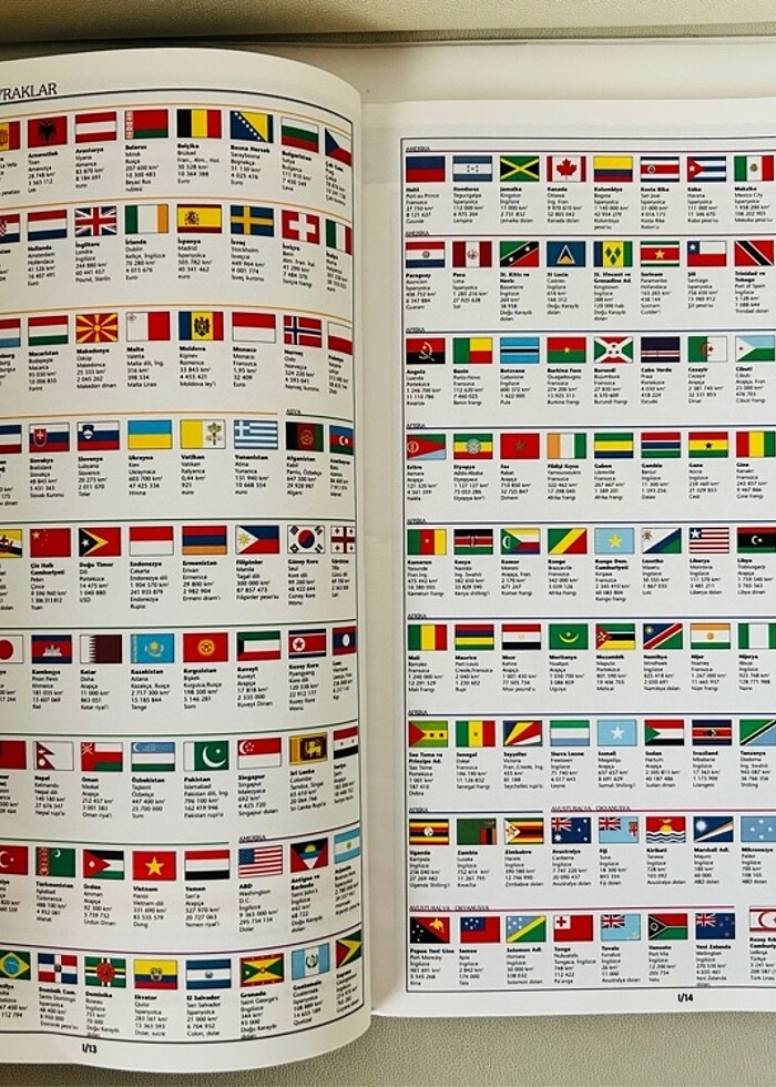 Türkiye Coğrafya Atlası. - Görsel 4