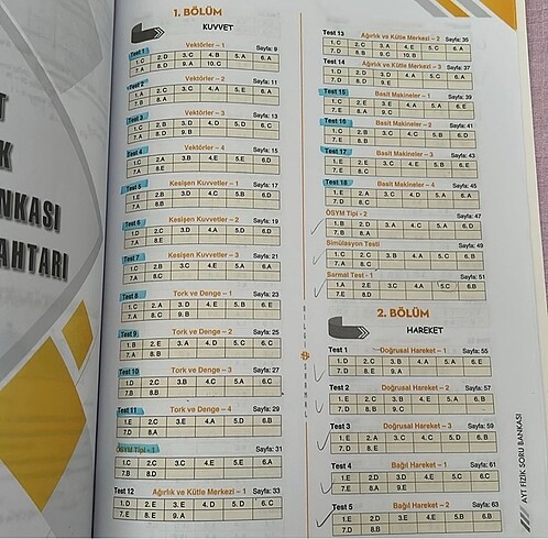 Bilgi sarmal ayt fizik
