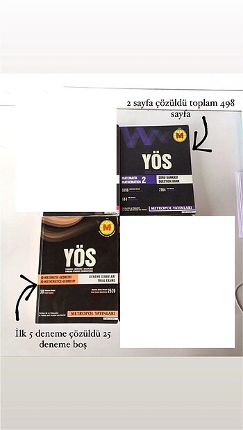 Metropol Yayınları Yös Kitapları