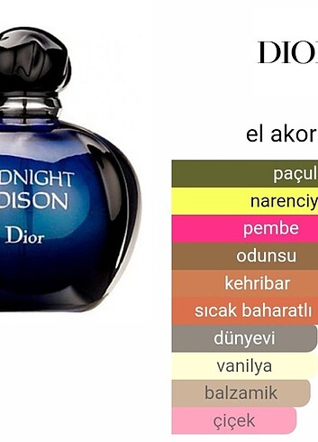 Dior Midnight Poison