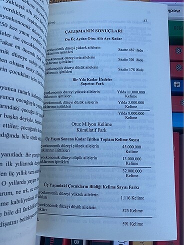  Beden Renk Otuz milyon kelime