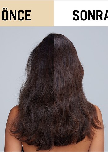 Schwarzkopf Gliss 7 Saniye Saç Serumu - Görsel 4