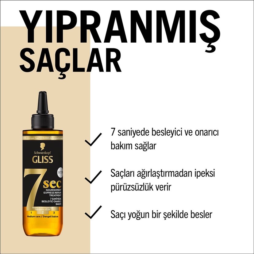Schwarzkopf Gliss 7 Saniye Saç Serumu - Görsel 5