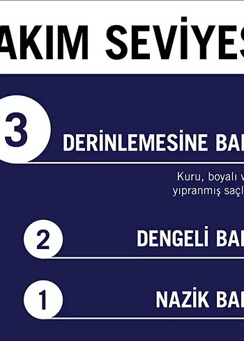 Schwarzkopf Gliss Night Elixir 100ml Onarıcı Saç Serumu - Görsel 4