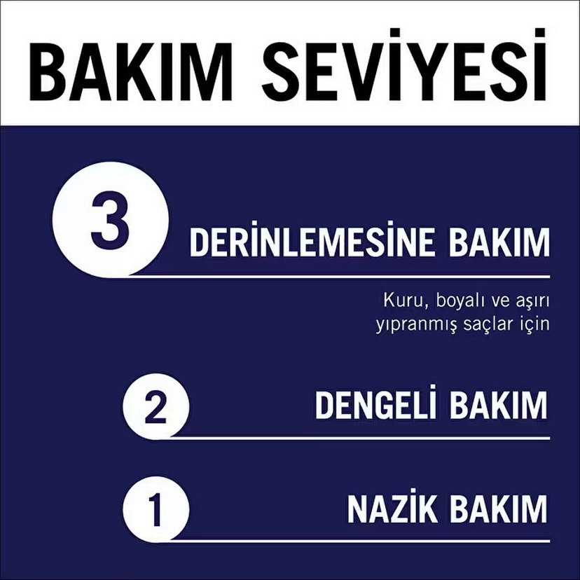 Schwarzkopf Gliss Night Elixir 100ml Onarıcı Saç Serumu - Görsel 4