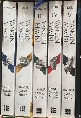 Binnur şafak nigiz Yangın Mavisi