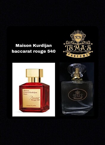 Tema's parfüm 