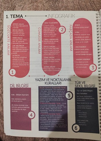 Beden Renk 5. Sınıf Türkçe Defteri
