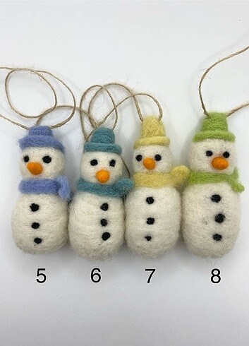 Kardan adam süsü - Görsel 2