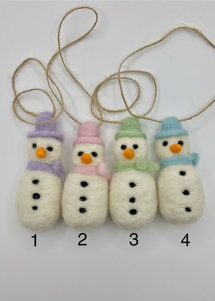 Kardan adam süsü - Görsel 3