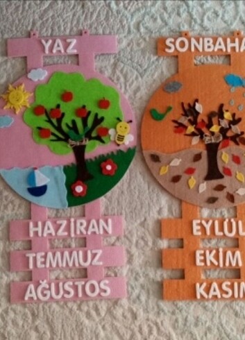 Beden Mevsim panosu