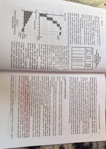 İktisat - Prof. Dr. Zeynel Dinler, 12. Baskı - Görsel 3
