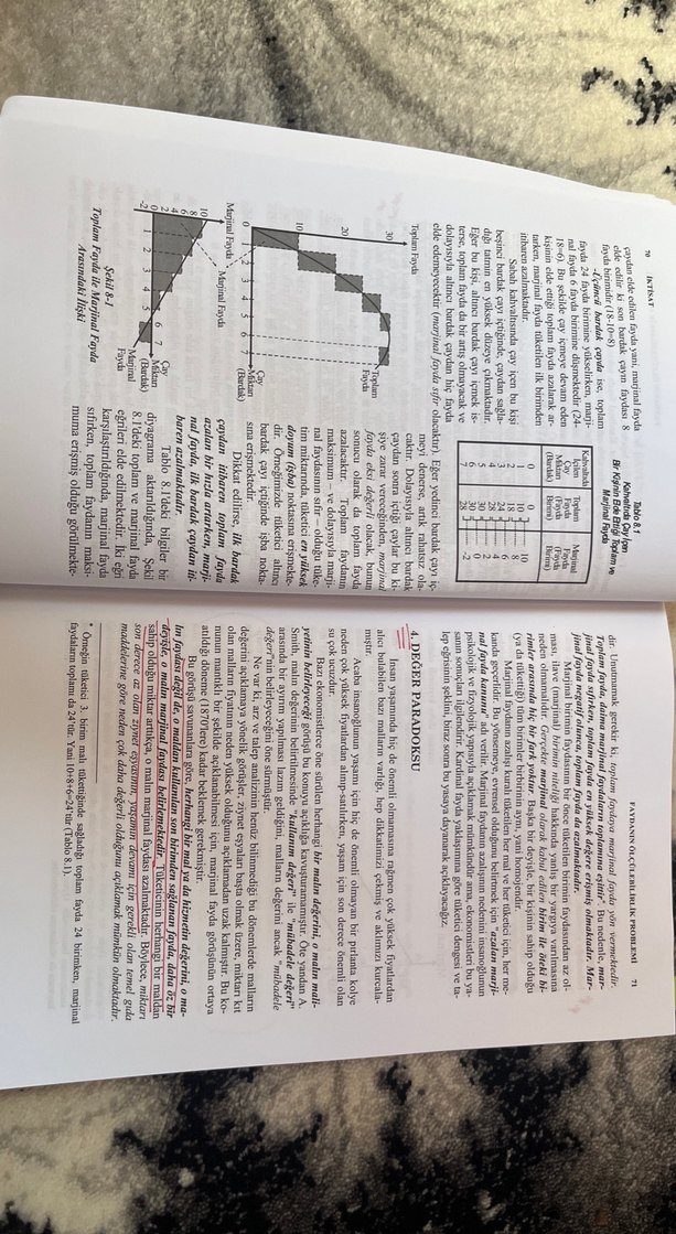 İktisat - Prof. Dr. Zeynel Dinler, 12. Baskı - Görsel 3