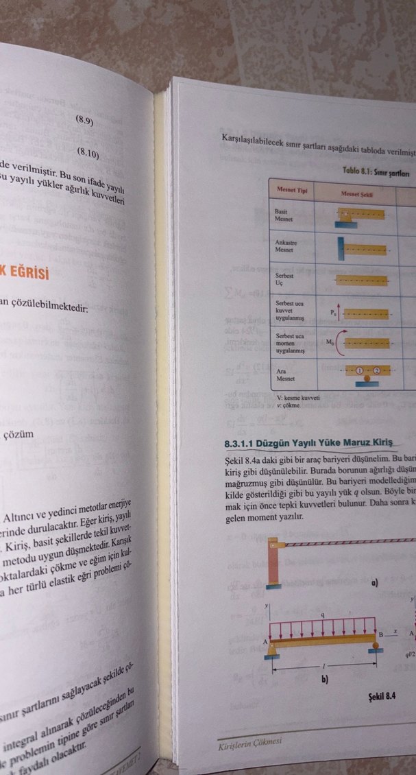 Mukavemet-2 Ders Kitabı - Görsel 2