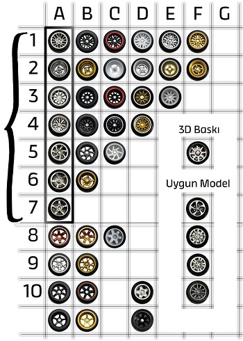 Premium Kauçuk Diecast Model Araba Jantı Tekerleği