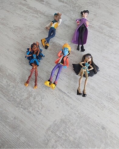  Monster High RBA Figür