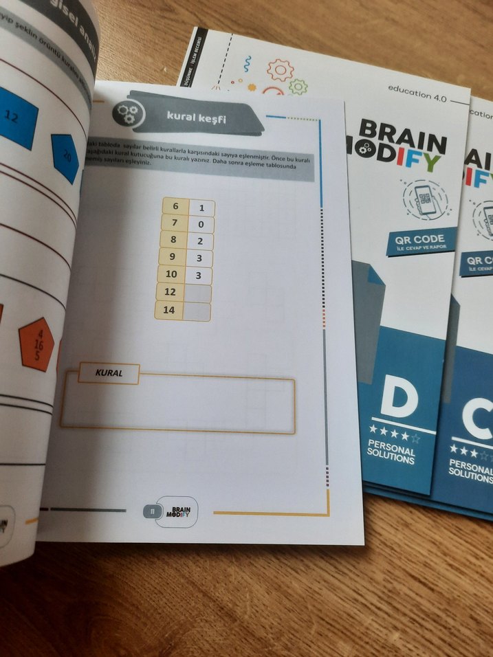 Brain Modify Düşünme Becerileri - Görsel 3