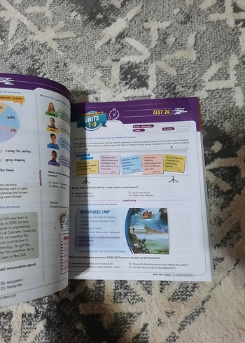 Shall We! 8. Sınıf LGS Deneme Sınavları Kitabı - Görsel 3