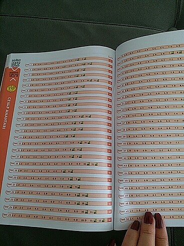 Beden Lgs kitap