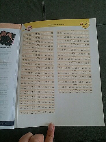 Beden Test kitabi lgs