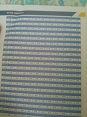 Sinav lgs - Görsel 4