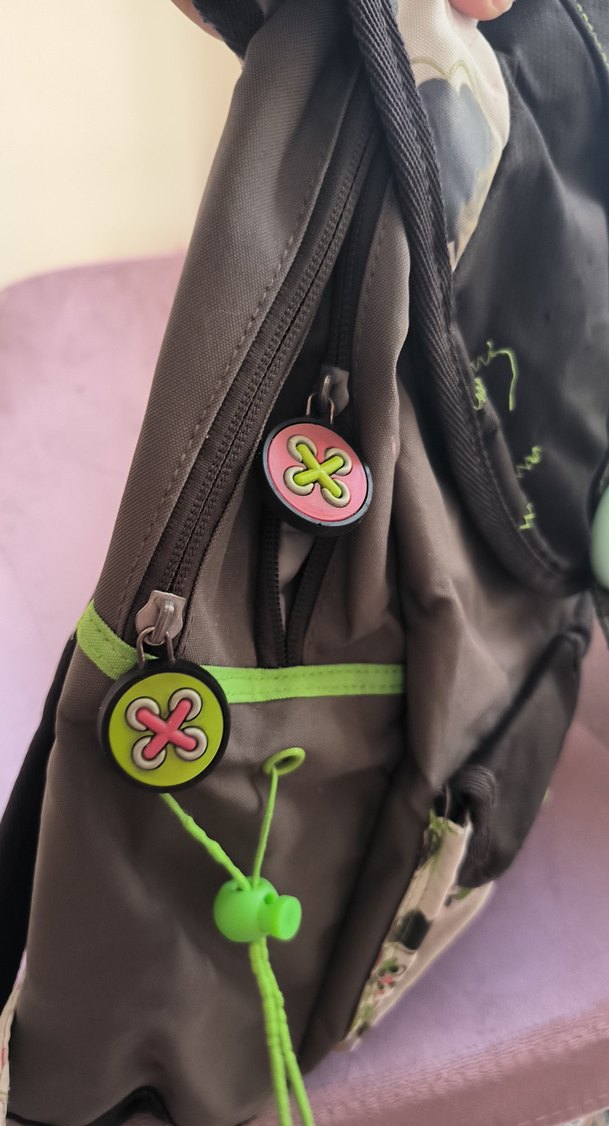 Düğmeli Gri Desenli Kadın Sırt Çantası - Görsel 3